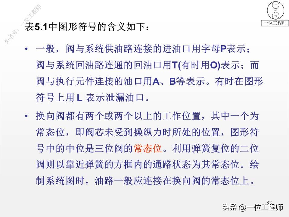 单向阀和换向阀均属于方向控制阀,方向控制阀包括单向阀和换向阀