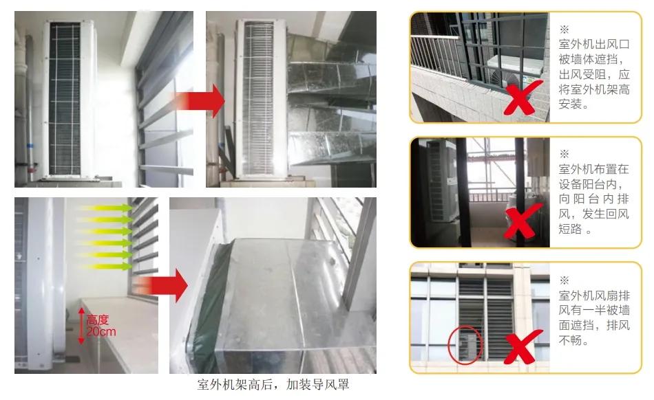 中央空调安装注意事项回风口,中央空调安装注意事项海信