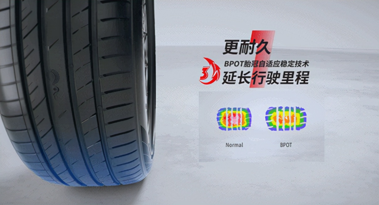 轮胎品牌排行榜前十名国产轮胎,十大建议买的国产轮胎品牌排行榜