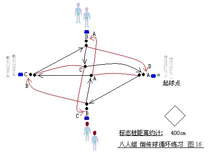 二战德国战争取胜战术大全,德国步兵战术视频