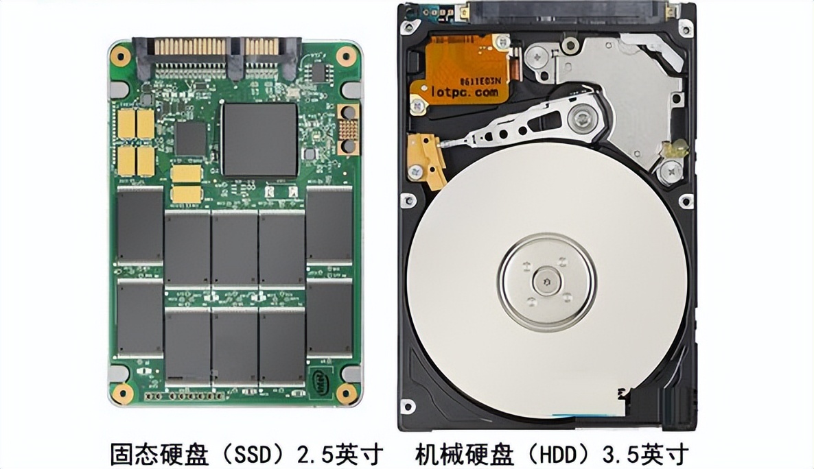 硬盘和内存怎么交流,硬盘和内存的共同点和不同点