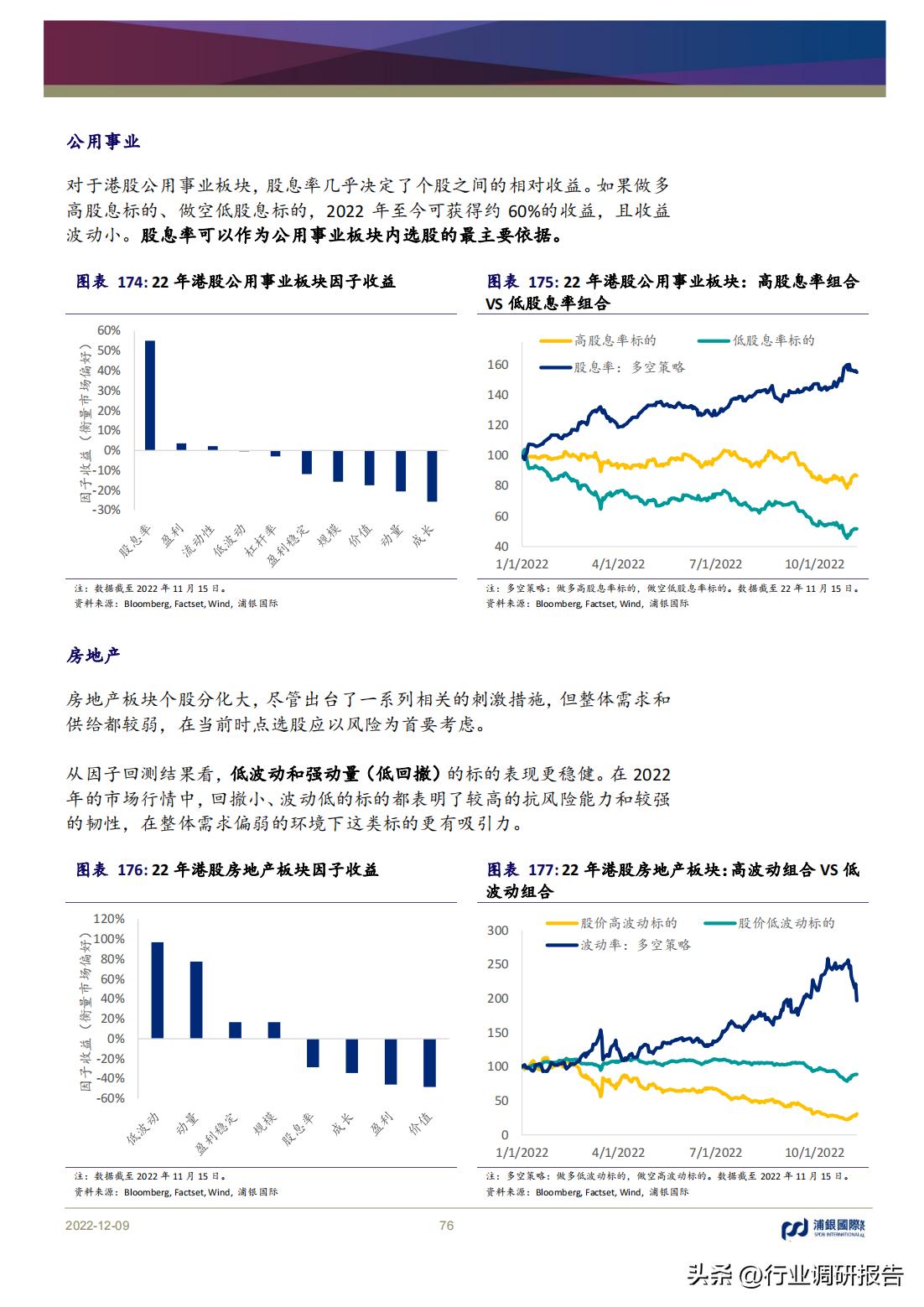 2023年中国消费洞察和市场展望,2023消费市场最新洞察