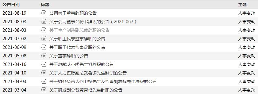 惠而浦产品分析,惠而浦现状