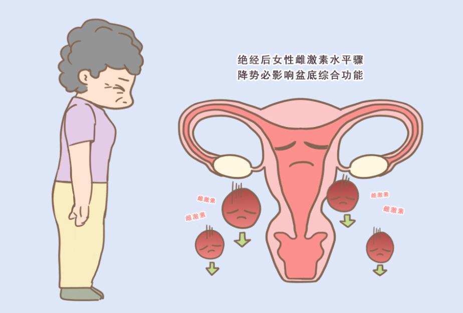 女性年龄大了节育环一定要取掉吗,女性节育环长时间不取的危害