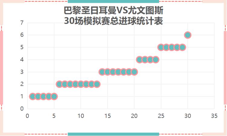 欧洲杯尤文图斯对战巴黎圣日耳曼,欧冠巴黎圣日耳曼对尤文