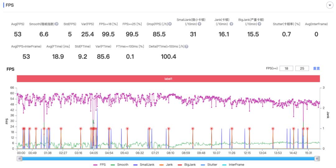 realme旗舰新机曝光,realme现在最值得买的手机