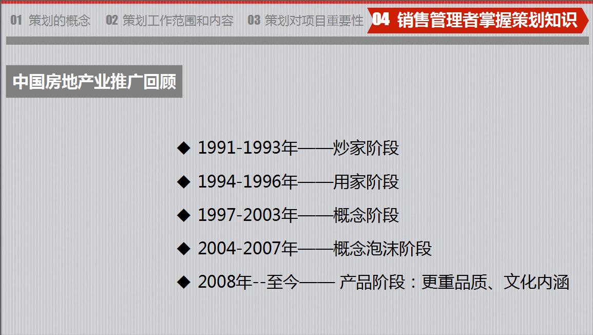 房地产策划怎么做,房地产策划你不知道的干货