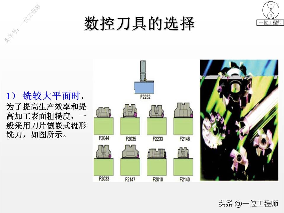 数控各种刀具型号和用途,数控4角钨钢刀