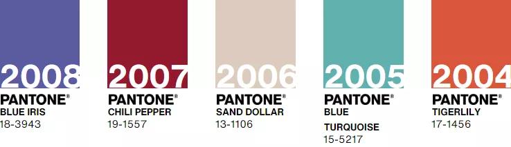 潘通pantone发布2022流行色,pantone潘通发布2024年度流行色
