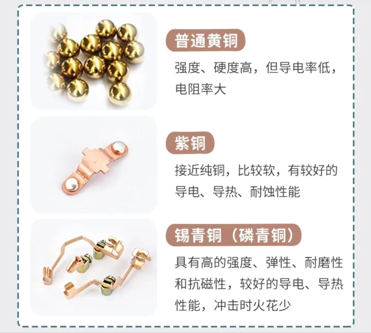 全屋开关插座50个够不够,全屋开关插座位置一个视频告诉你