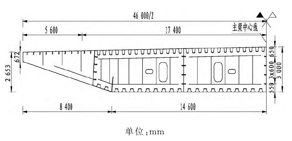 世界跨度最大的钢混结合梁斜拉桥,世界最大跨钢混组合梁斜拉桥合龙