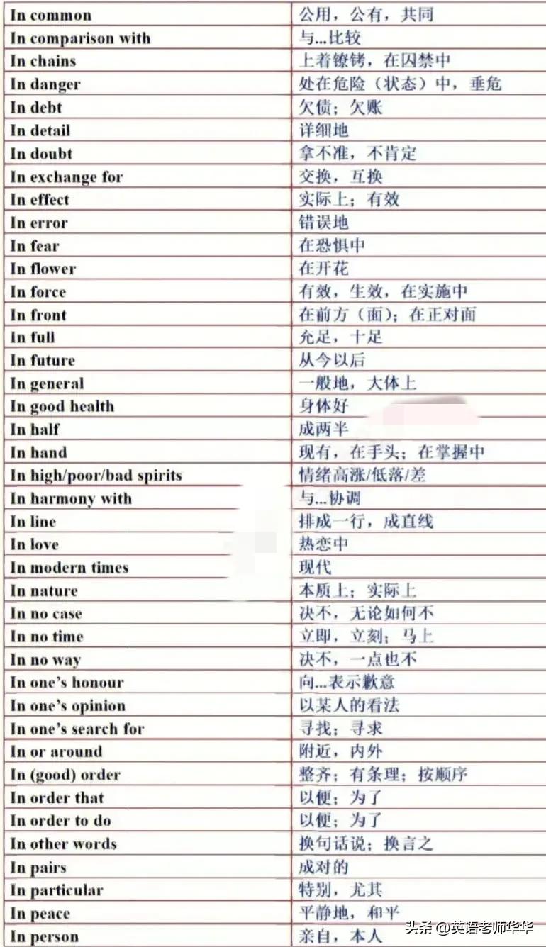 八年级常考英语介词短语,英语介词短语可以作宾语吗