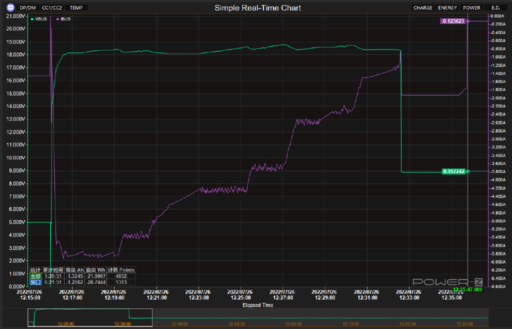 motox30pro前置拍照评测,motox30pro长期评测