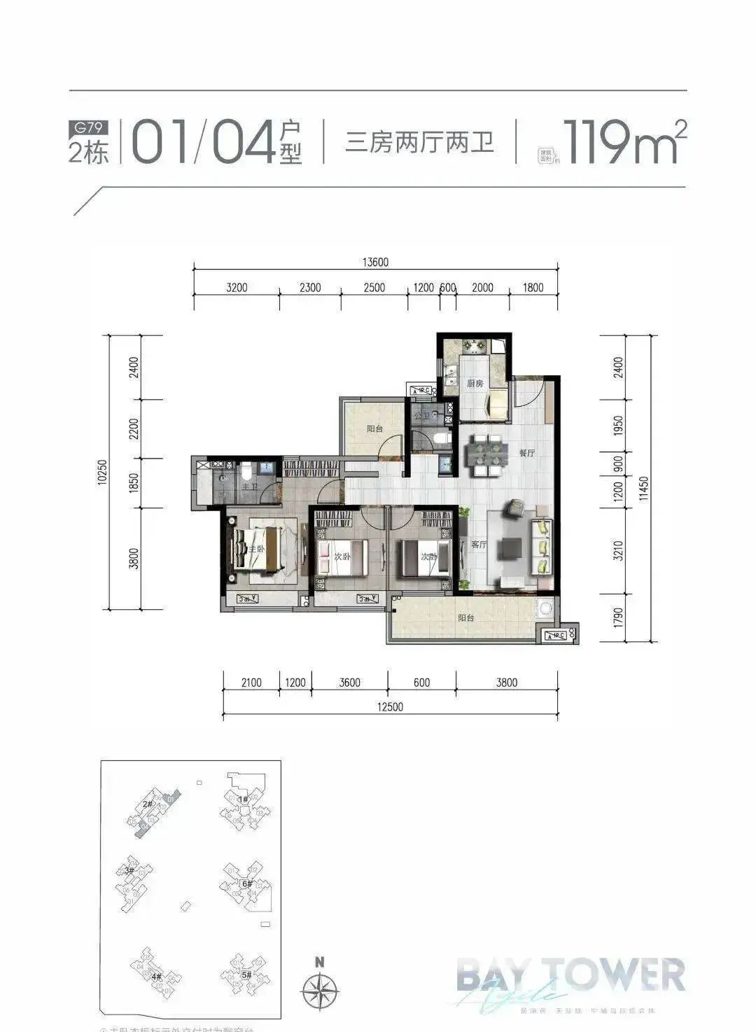 中山马鞍岛值得投资吗,深圳前海中山马鞍岛联合开发