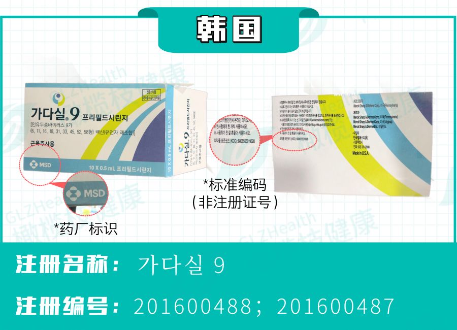 年龄超过26岁可以打九价hpv疫苗吗,九价hpv疫苗要回家打吗