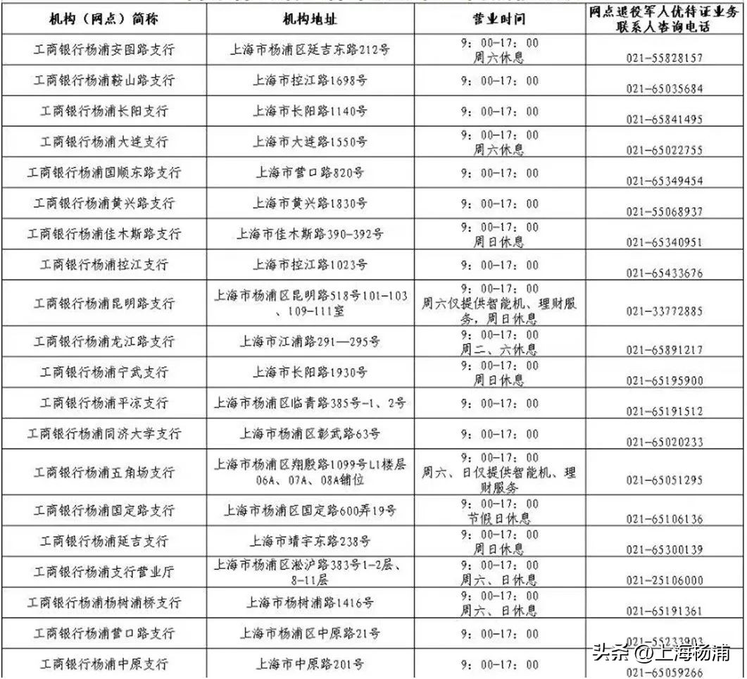 退役军人其他优抚对象优待申领表,退役军人优抚对象有哪些优惠政策