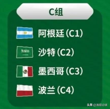 卡塔尔世界杯分组和赛程,卡塔尔世界杯分组及赛程