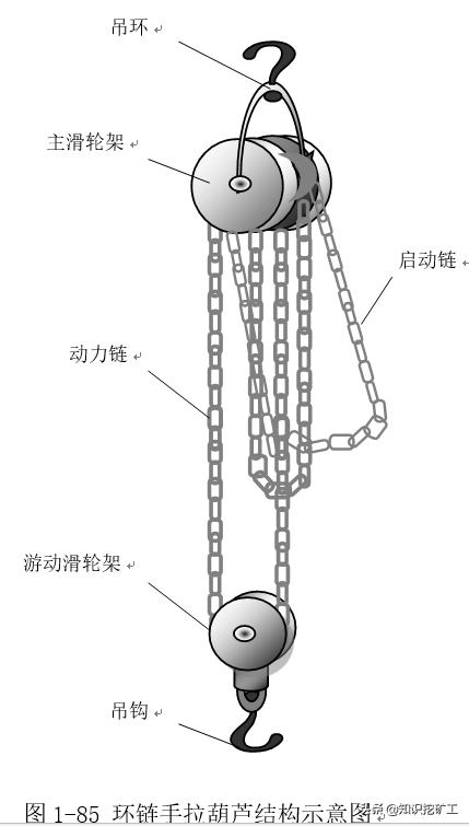 五金塑胶测量工具使用方法,五金品质部测量工具