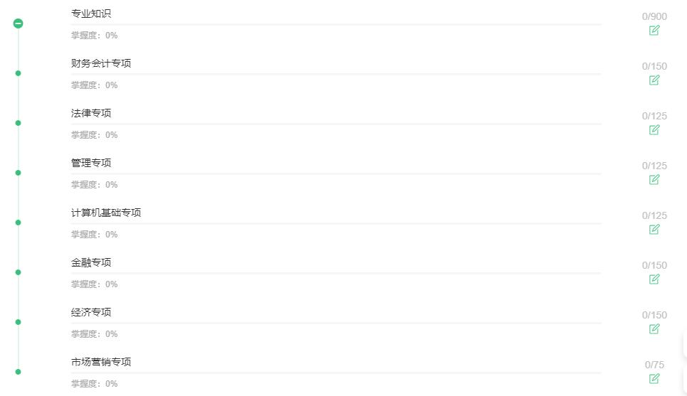 2022工商银行笔试题库及答案,工商银行2024笔试预测卷