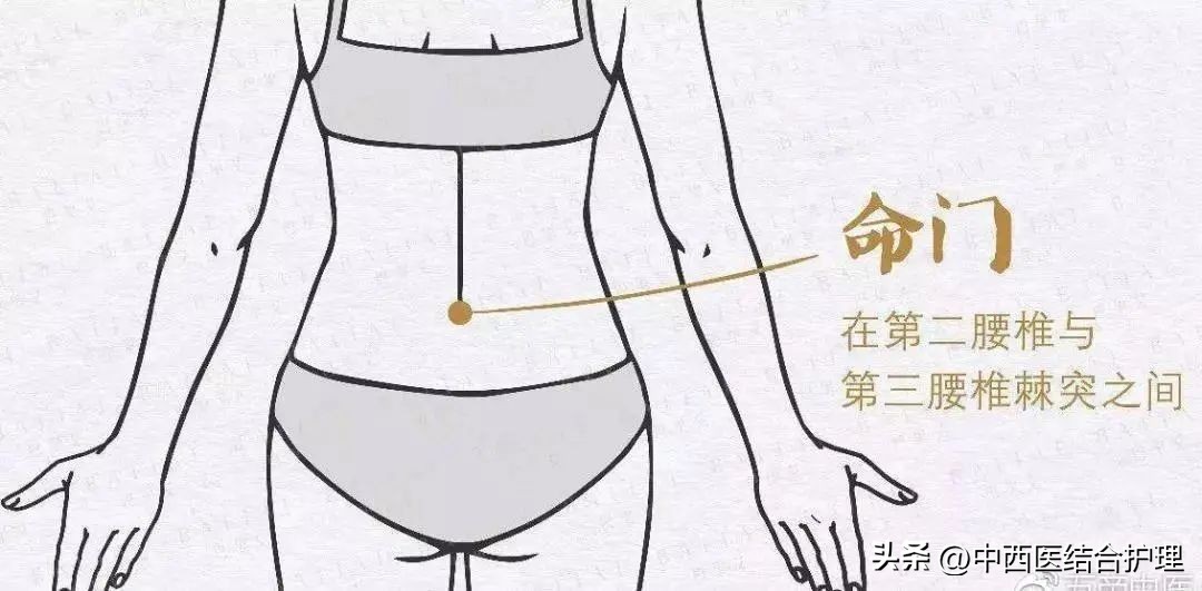 【穴位养生】善用这几个“夫妻穴”