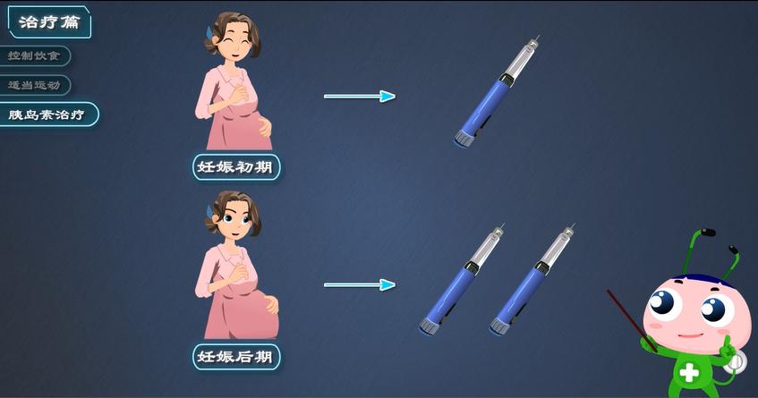 孕妈妈血糖高有什么影响,孕妇发现血糖高如何快速降血糖
