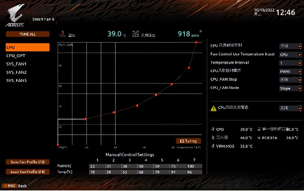 技嘉x670和b650主板区别,技嘉x670小雕支持固态pcie5.0