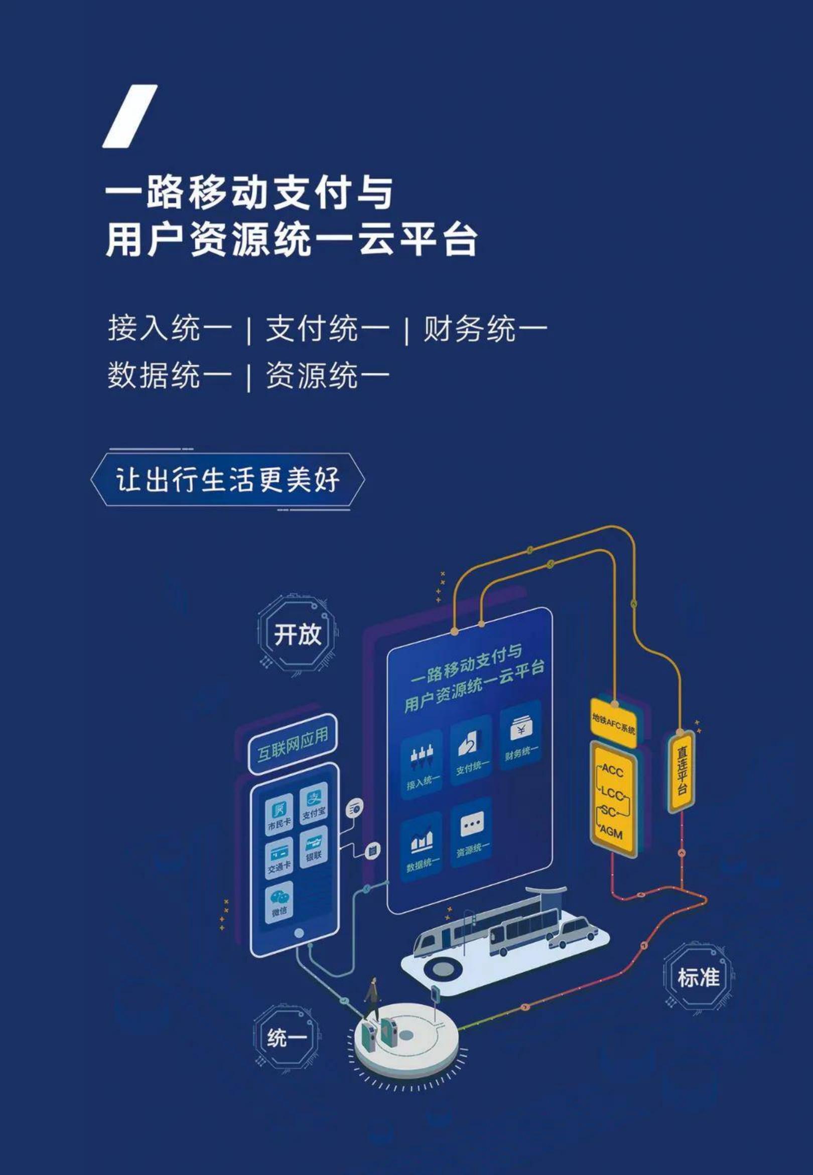 厦门路桥信息股份有限公司总经理,厦门路桥信息股份有限公司待遇