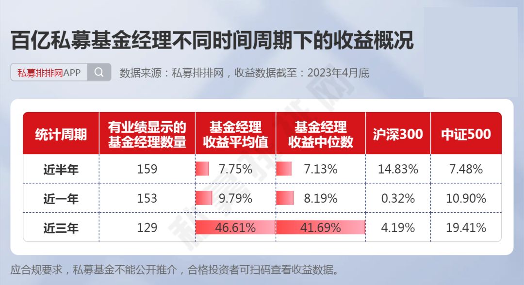 林园李蓓再度发声,林园李蓓参加中信投资策略会讲话