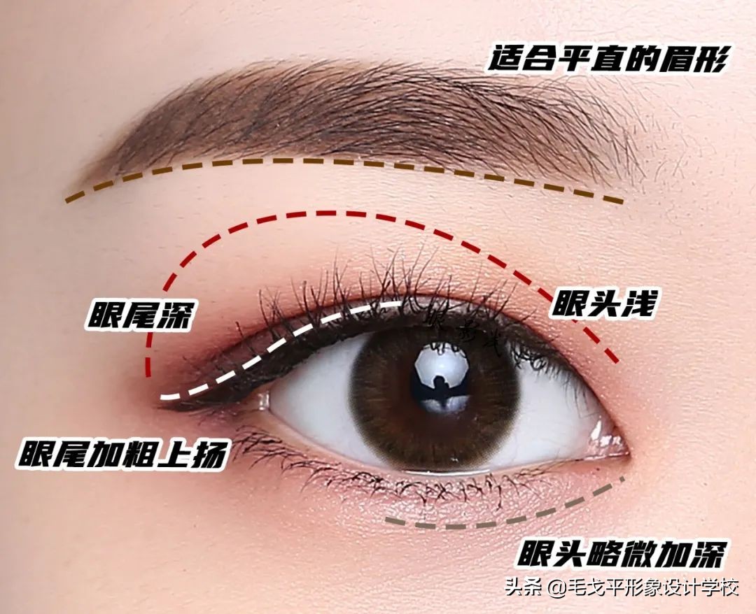 大鼻子要怎样化妆才能好看,平鼻怎么化妆才好看