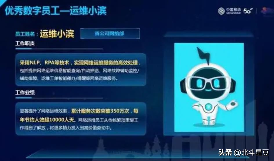 数智员工,ai数字员工