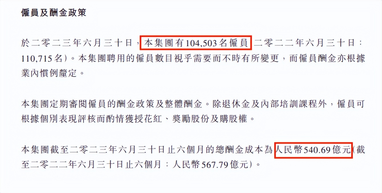 腾讯员工薪资标准,腾讯两名高管去年薪酬超2亿美元
