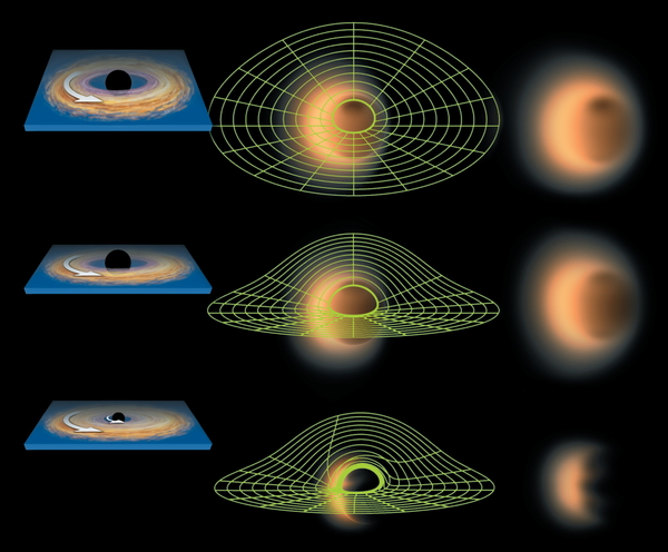 nasa发布来自黑洞的声音,nasa发布来自黑洞的声音讲解