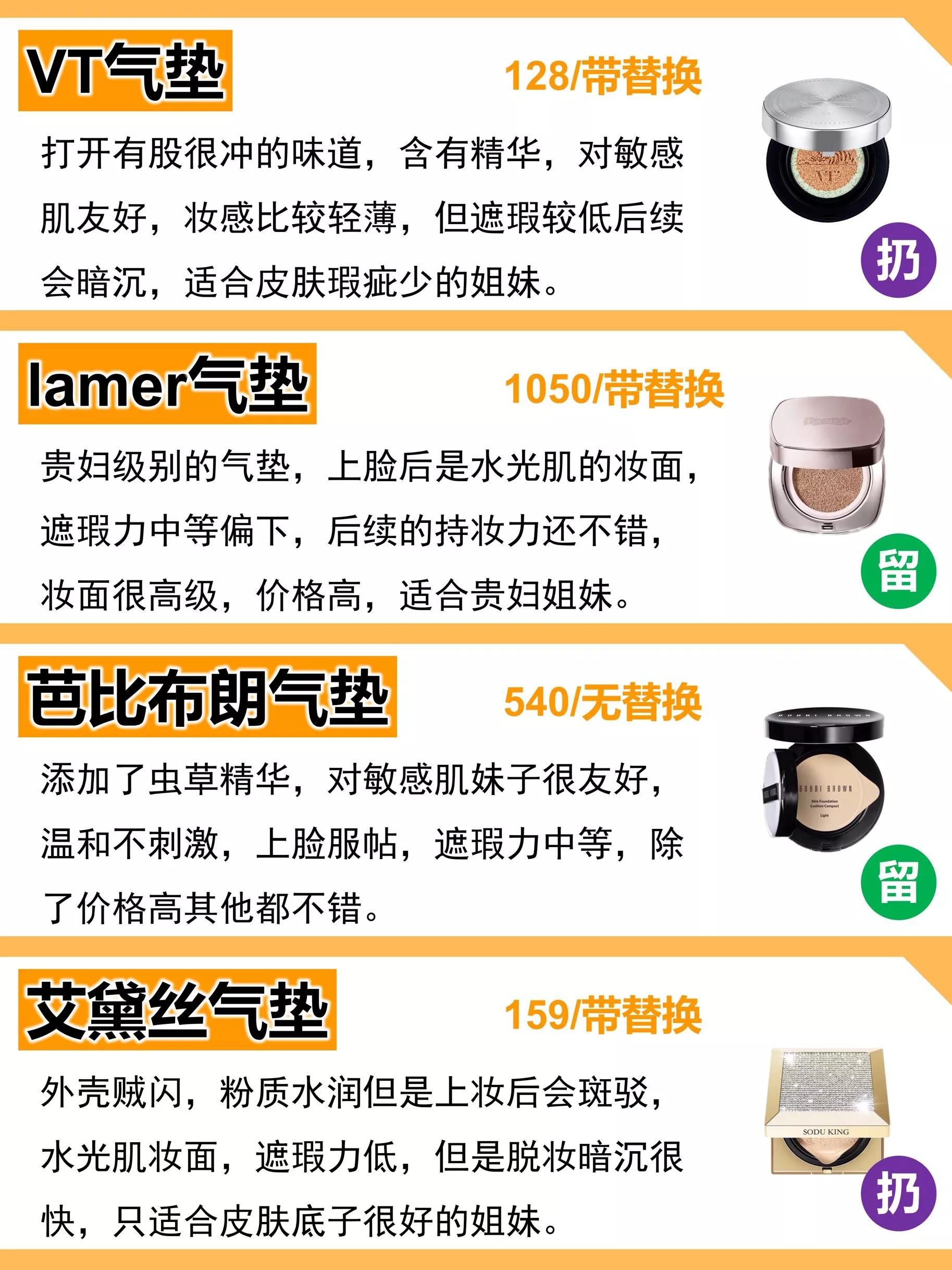 紧急曝光！气垫底妆测评榜单，爱敬上榜，国货神