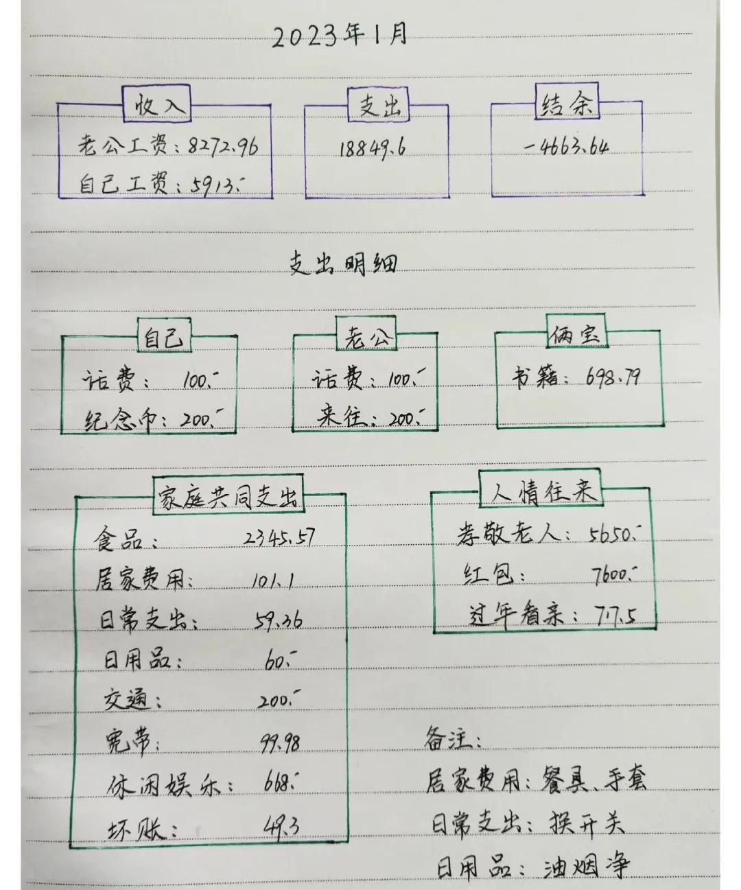 记账用什么工具方便,在电脑上记账用什么软件
