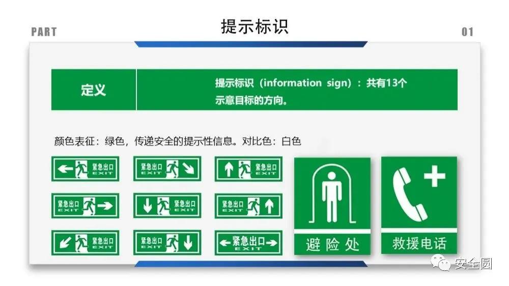 工地安全标识牌尺寸国家标准,机械设备安全标识牌和操作规程