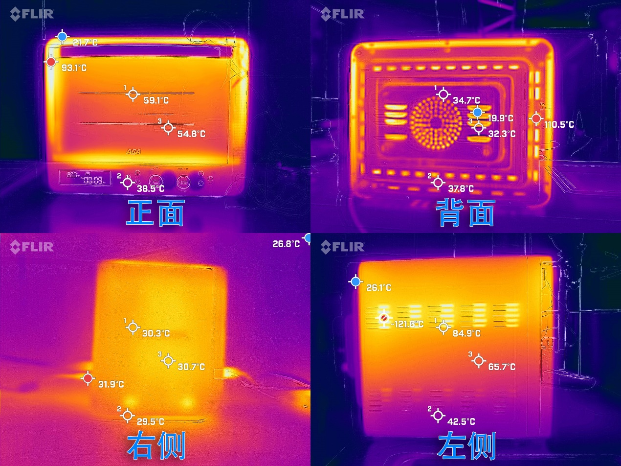 风炉烤箱哪款最好,风炉烤箱适用于什么产品