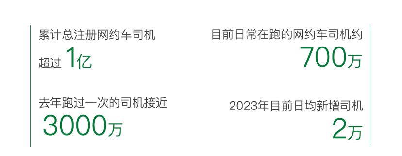 青山资本投资的项目,青山资本运作模式