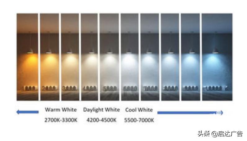 超级发光字的优缺点,发光字原理视频