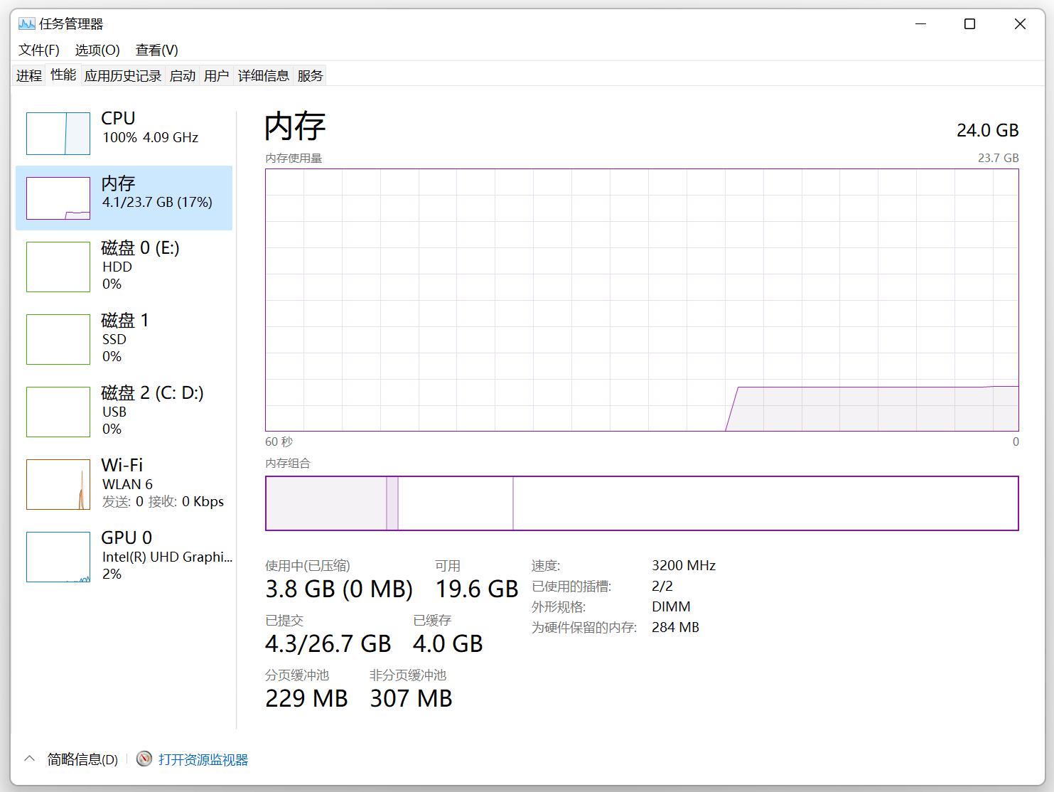 联想天逸510s最低配置测评,联想天逸510s可以升级配置吗