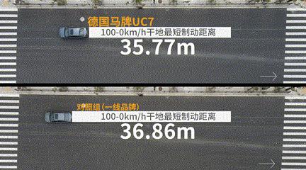 测试轮胎好坏的机器,洒水车轮胎