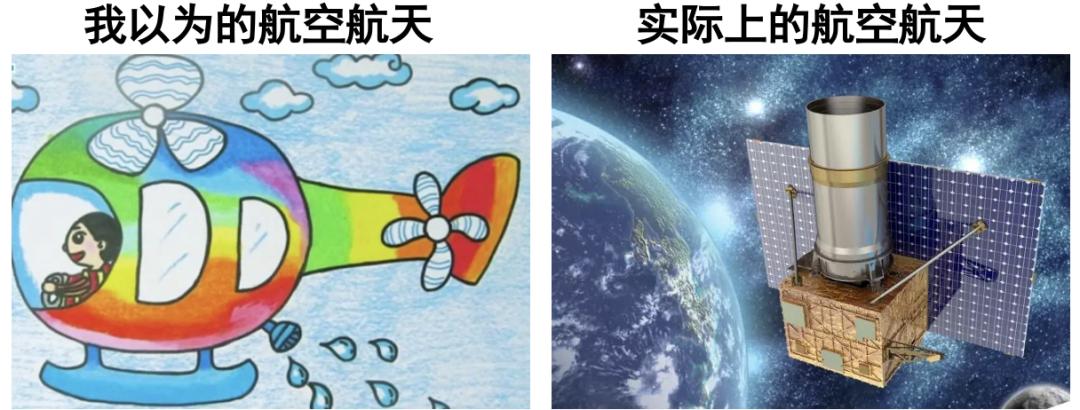 去航天工作学啥专业,进航天行业学什么专业