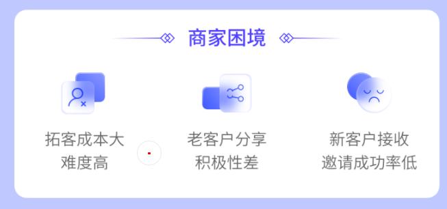 社区超市如何引流和吸引顾客,小超市如何引流与推广