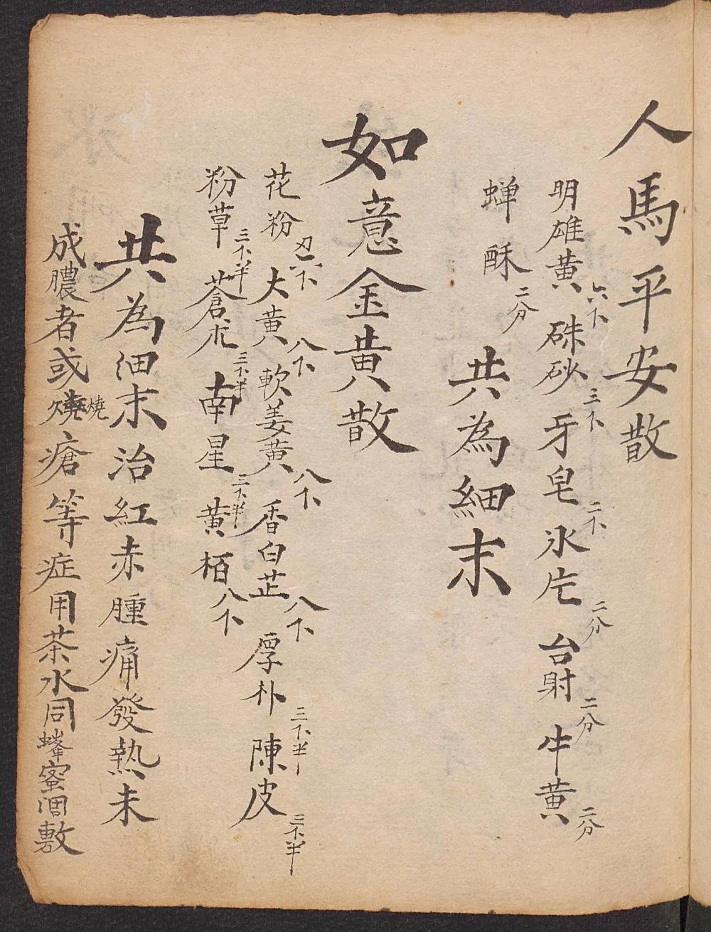 中医古籍善本,中医古籍珍本2100册云盘