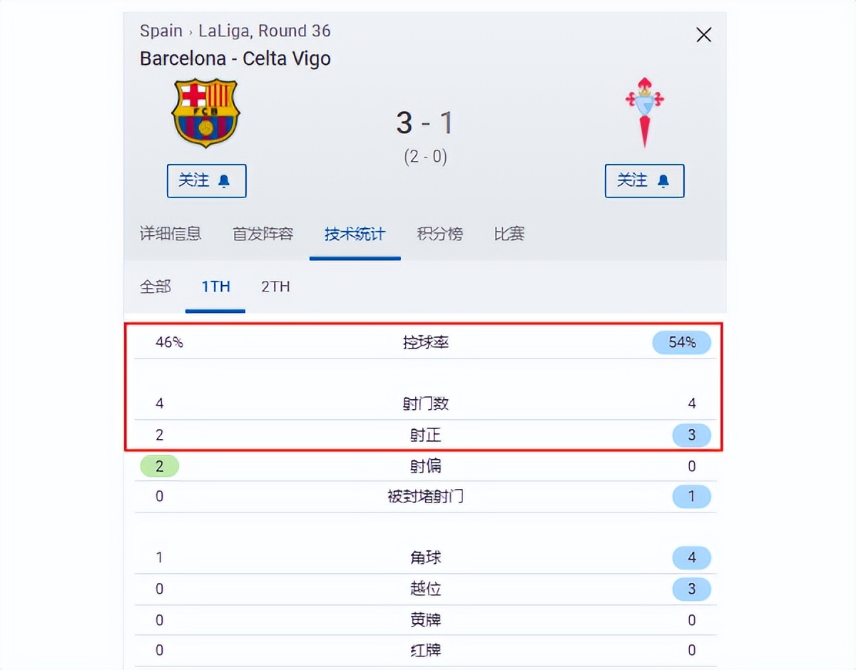 c罗想离开曼联,c罗想离开曼联后去哪
