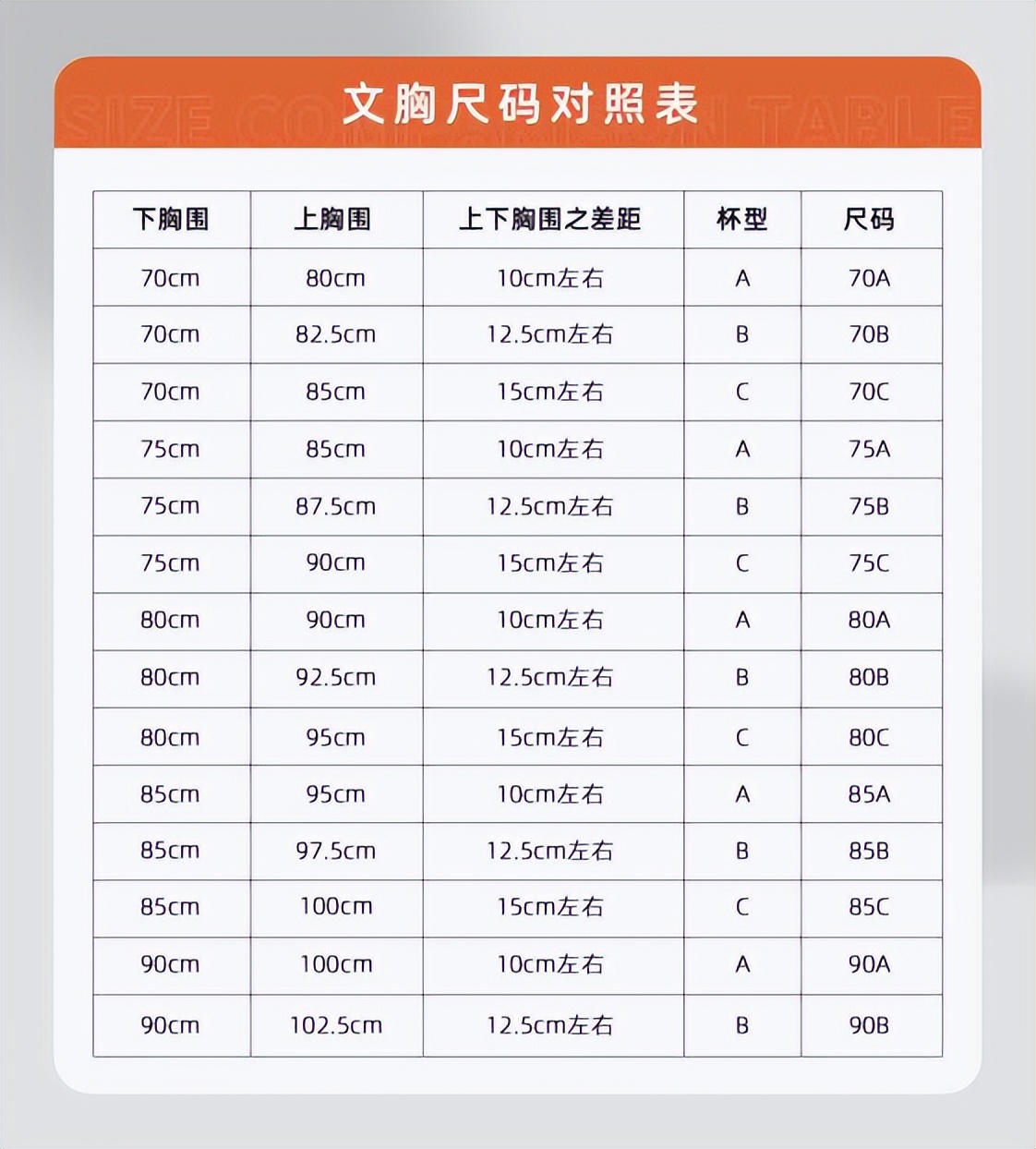 内衣要怎么洗才不会变形,内衣怎么洗都洗不干净