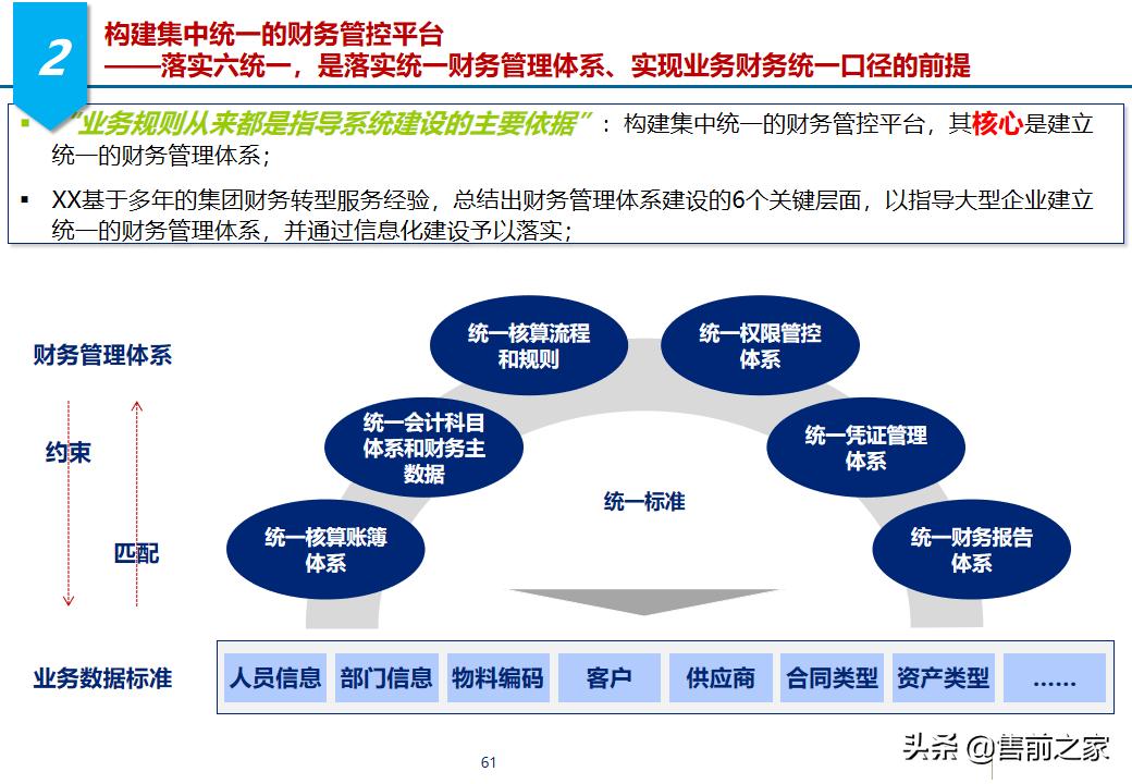 erp项目策划方案,erp年度改善方案