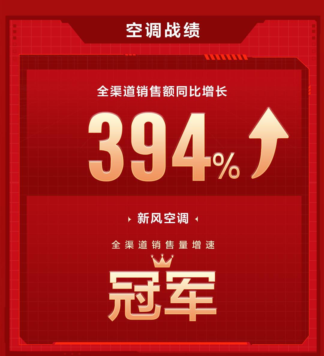 tcl空调质量怎么样2023,tcl空调质量怎么样和美的