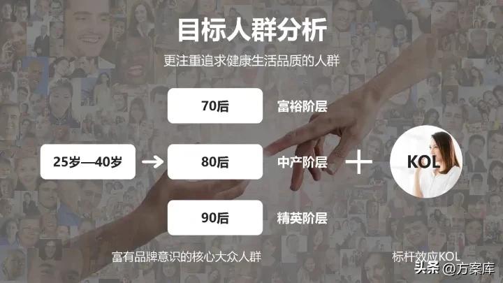 天猫净水行业发布会,天猫双11净水器品牌销售榜