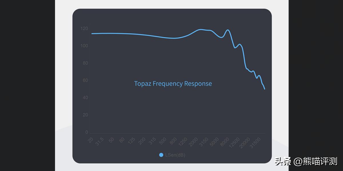 bqeyz耳机怎么样,bqeyz耳机靠谱吗