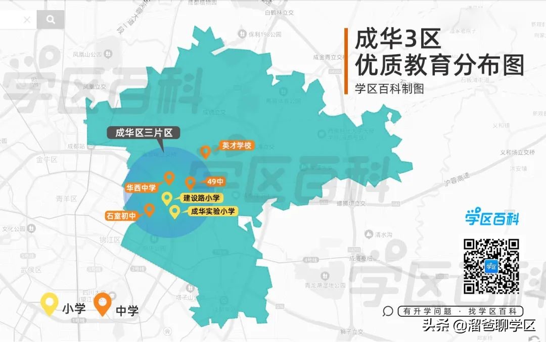 小学初中一定要好好规划,居住条件怎么改善